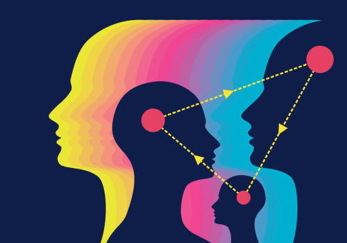 Autorregulación: una introducción al desarrollo social y emocional